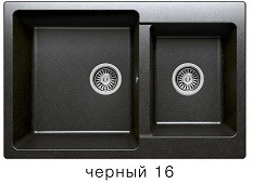 Кухонная мойка накладная